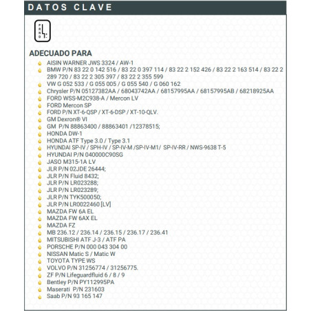 ACEITE CAJA AUTOMATICA ATF TOTAL FLUIDMATIC LV MV 1LTS