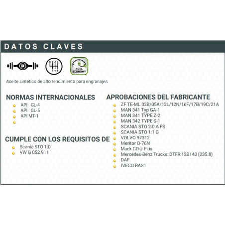 ACEITE DE CAJA DE CAMBIOS MANUAL TOTAL TRAXIUM DUAL 9 FE 75W90 1 LITRO